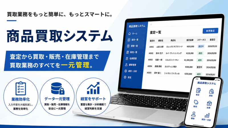 商品買取システム